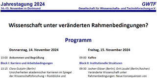 Excerpt from the conference program
